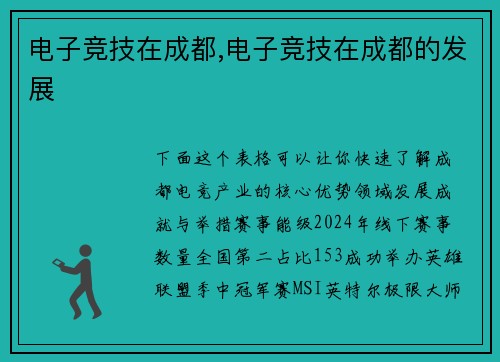 电子竞技在成都,电子竞技在成都的发展